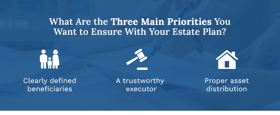 What Are the Three Main Priorities You Want to Ensure With Your Estate Plan?